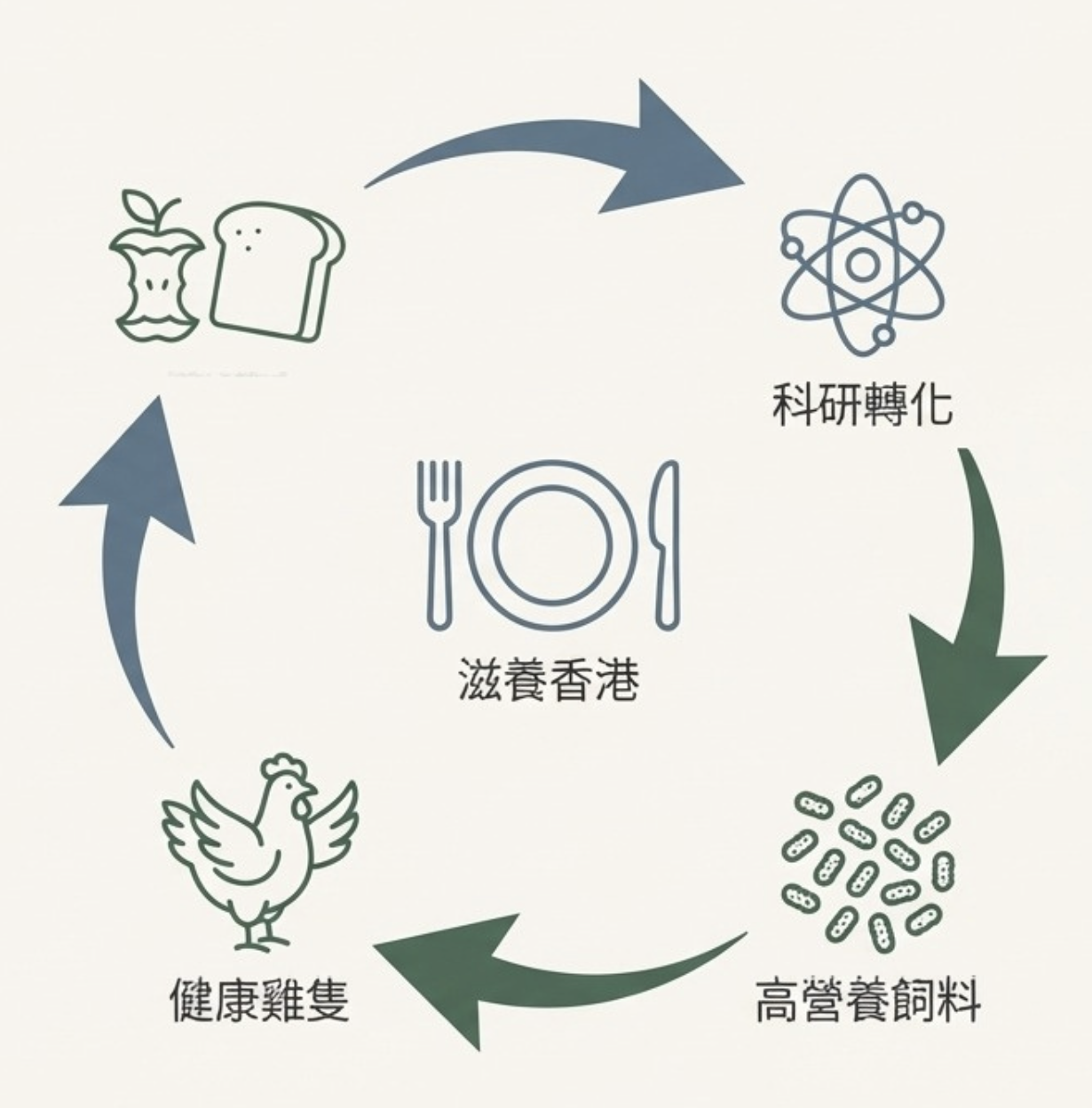 品牌故事圖片